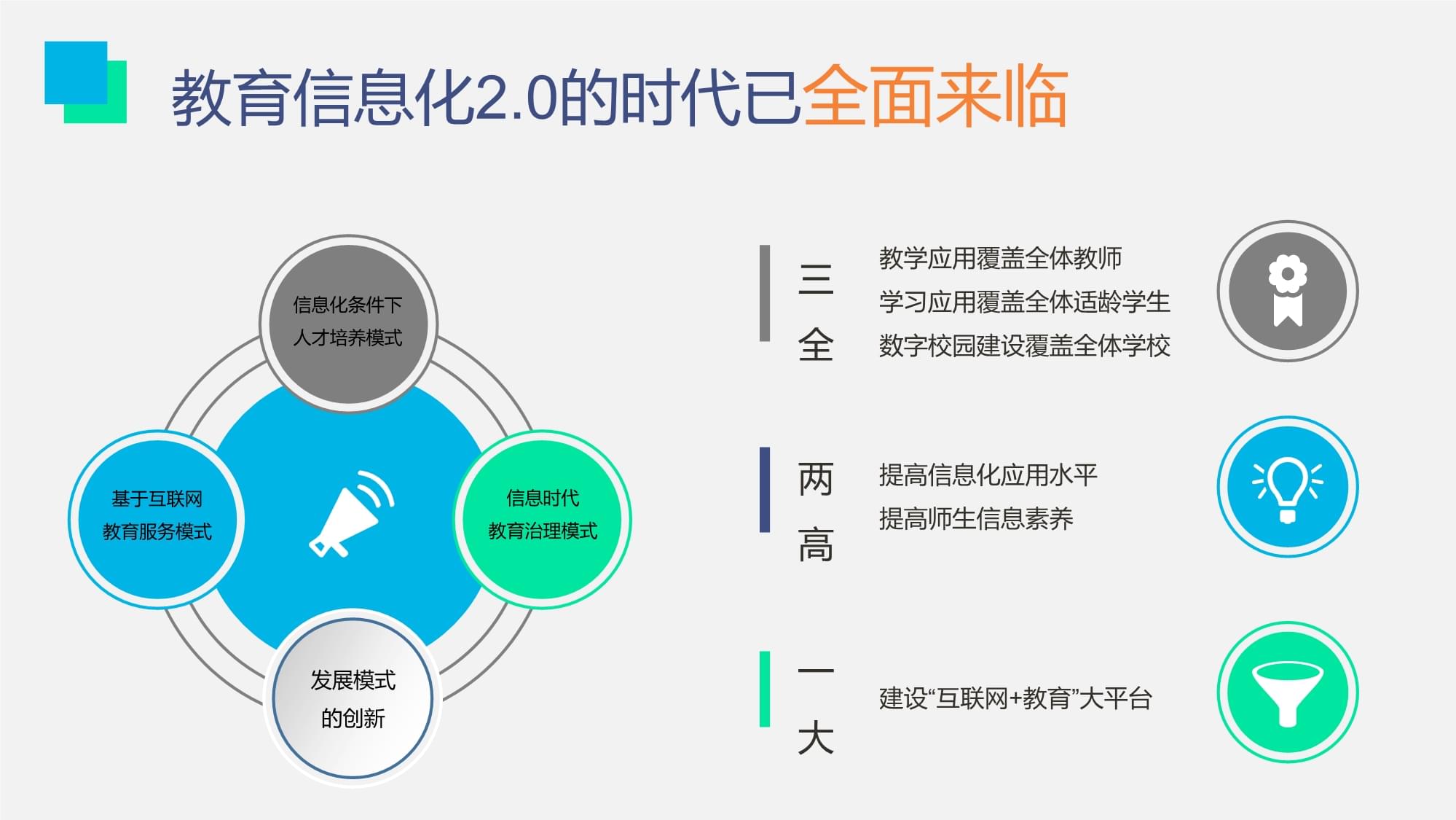 2019年聯(lián)想-智慧教育行業(yè)解決方案